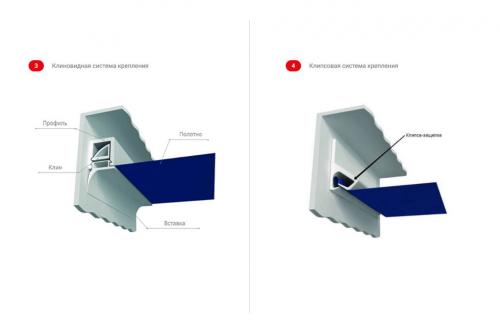 Как делают натяжные потолки в частном доме. Виды натяжных потолков, их особенности и сфера применения 14 Как делают натяжные потолки в частном доме. Виды натяжных потолков, их особенности и сфера применения 14