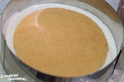 Можно ли делать пьяные сливки без алкоголя. Мои любимые пропитки для бисквита