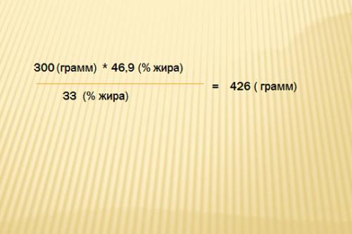 Сладкий вкус зимы: рецепт варенья из слив с какао без косточек 22 Сладкий вкус зимы: рецепт варенья из слив с какао без косточек 22