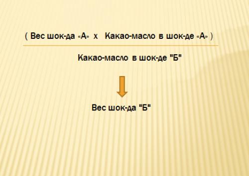 Сладкий вкус зимы: рецепт варенья из слив с какао без косточек 20 Сладкий вкус зимы: рецепт варенья из слив с какао без косточек 20