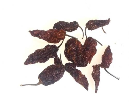 Почему перец острый и как измеряют жгучесть. Что такое шкала Сковилла? 07 Почему перец острый и как измеряют жгучесть. Что такое шкала Сковилла? 07