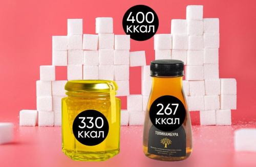 Можно ли использовать вместо сахара мёд или другие сладкие ингредиенты. Мёд или топинамбур? Чем заменить сахар и есть ли в этом смысл